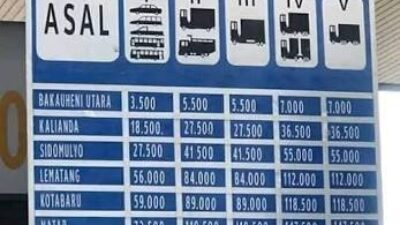 Pasca Kenaikan Tarif Tol Bakter, Volume Lalin Turun 11,1%