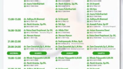 Ada Masalah Covid-19? Konsultasikan ke Nomor Ini