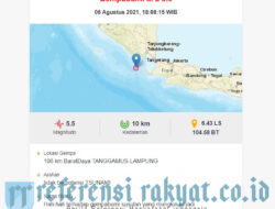 Waspada! Gempabumi Guncang Lampung