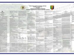 Perda Provinsi Lampung Nomor 2 Tahun 2021 dan Nomor 5 Tahun 2022