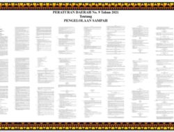 Perda Provinsi Lampung Nomor 6 Tahun 2021 dan Nomor 9 Tahun 2021
