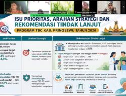 Pemprov Lampung Perkuat Sinergi dan Pendampingan Pringsewu Percepat Penanggulangan TBC