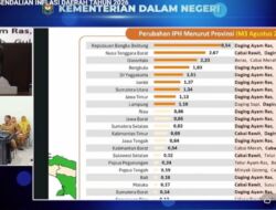 Lampung Masuk 10 Besar IPH Nasional, Pemkab Lampung Selatan Perkuat Pengawasan Harga Pangan