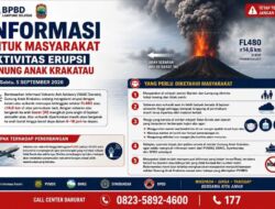 Aktivitas Anak Krakatau Meningkat, Pemkab Lamsel Ingatkan Hal Ini