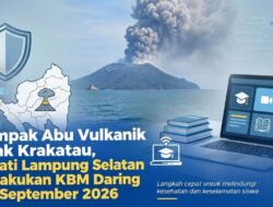 Dampak Abu Vulkanik Anak Krakatau, Bupati Lampung Selatan Berlakukan KBM Daring