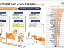 Inflasi Lampung Terendah di Sumatera, Gubernur Mirza Tegaskan Hal Ini
